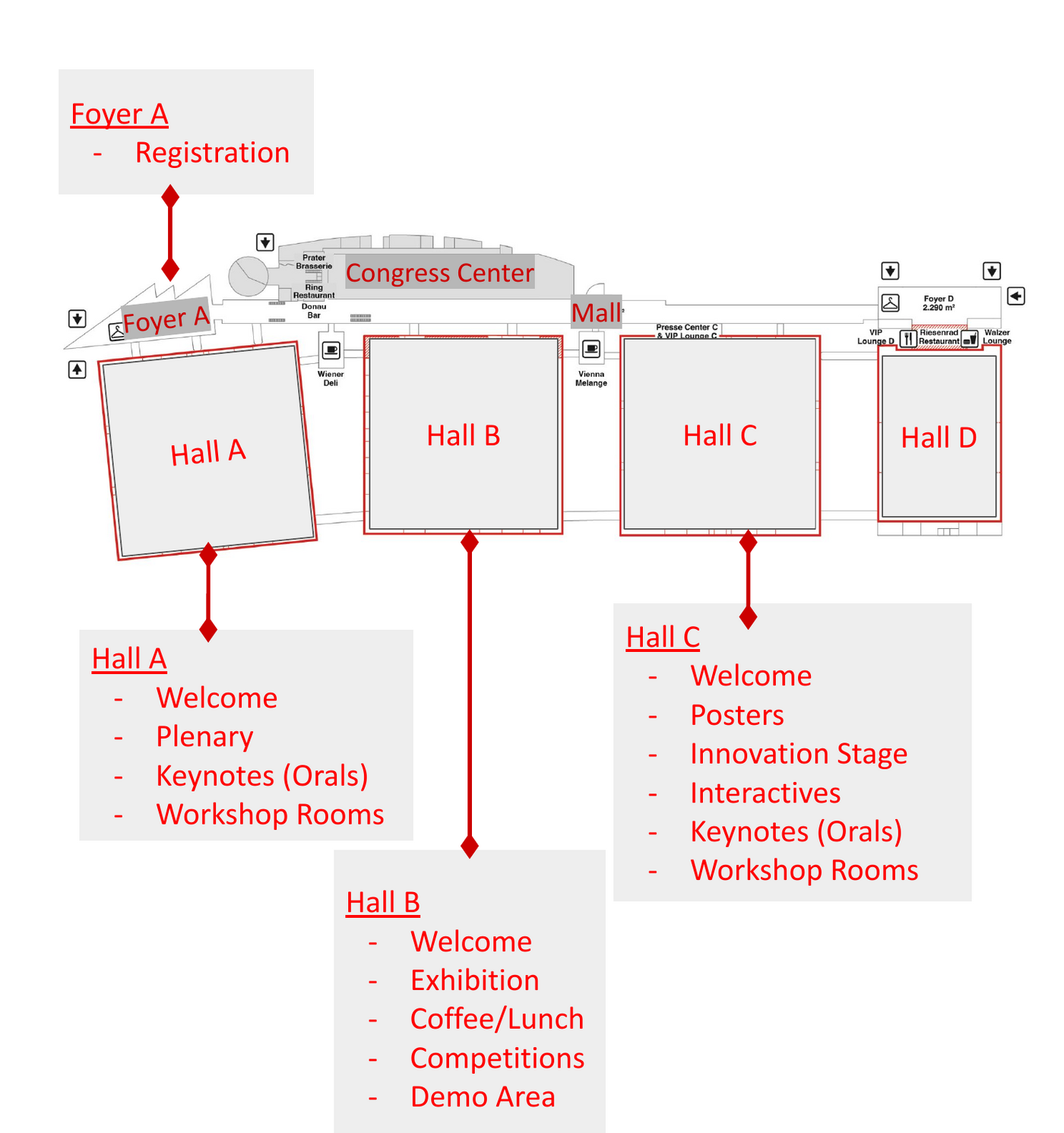 ICRA 2026 venue floor plan showing Foyer A, Hall A, Hall B, Hall C, and Hall D.